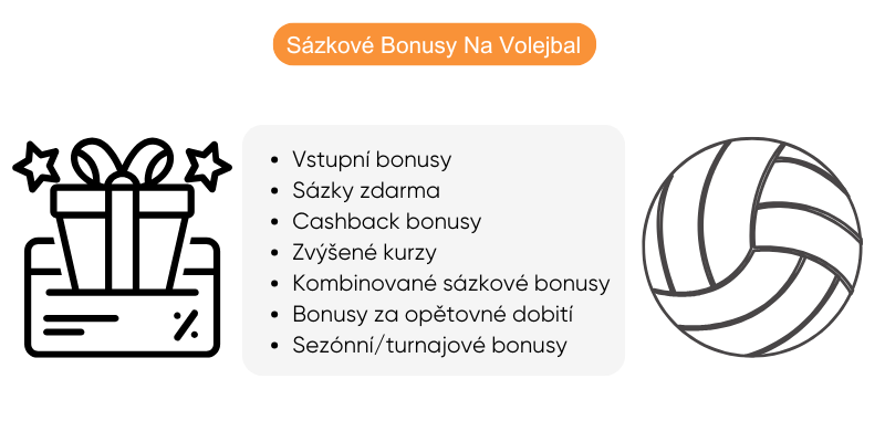 sazkove-bonusy-na-volejbal